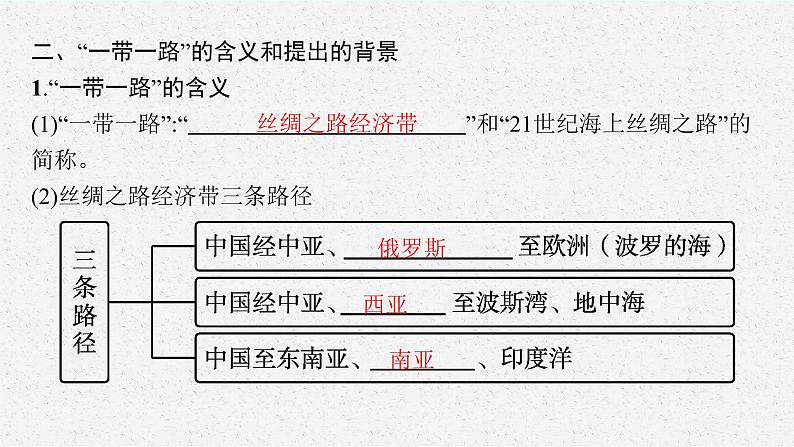 第三章 区域协调 第四节 “一带一路”倡议与国际合作课件PPT07