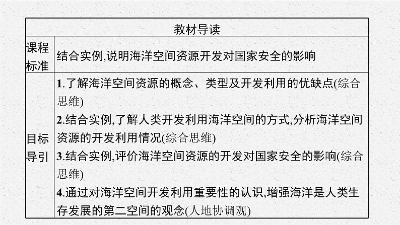 第二章 第三节 海洋空间资源与国家安全课件PPT第3页