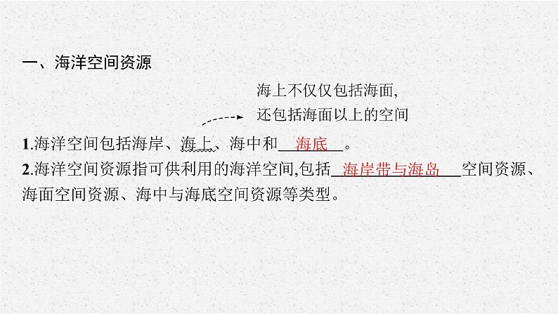 第二章 第三节 海洋空间资源与国家安全课件PPT第6页