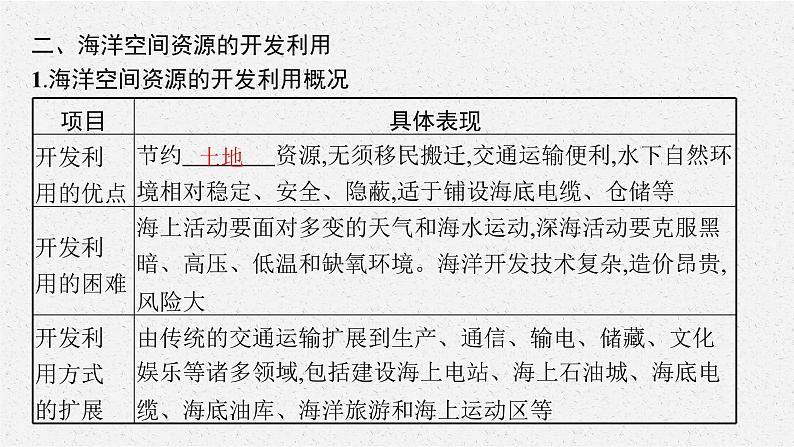 第二章 第三节 海洋空间资源与国家安全课件PPT第7页