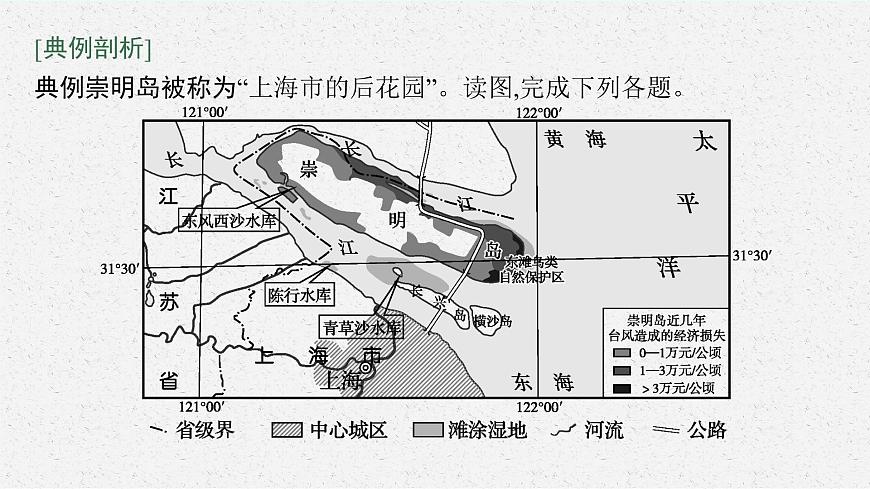 第二章 地表形態(tài)的塑造 問題研究 崇明島的未來是什么樣子課件PPT第8頁