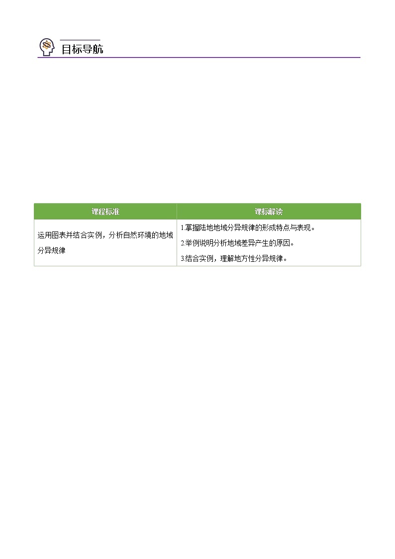 5.2 自然环境的地域差异性(教师版)-高二地理同步精品讲义(人教版2019选择性必修1)02