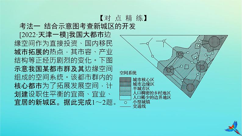 2023新教材高考地理二轮专题复习 微专题6 新型城镇化课件第5页