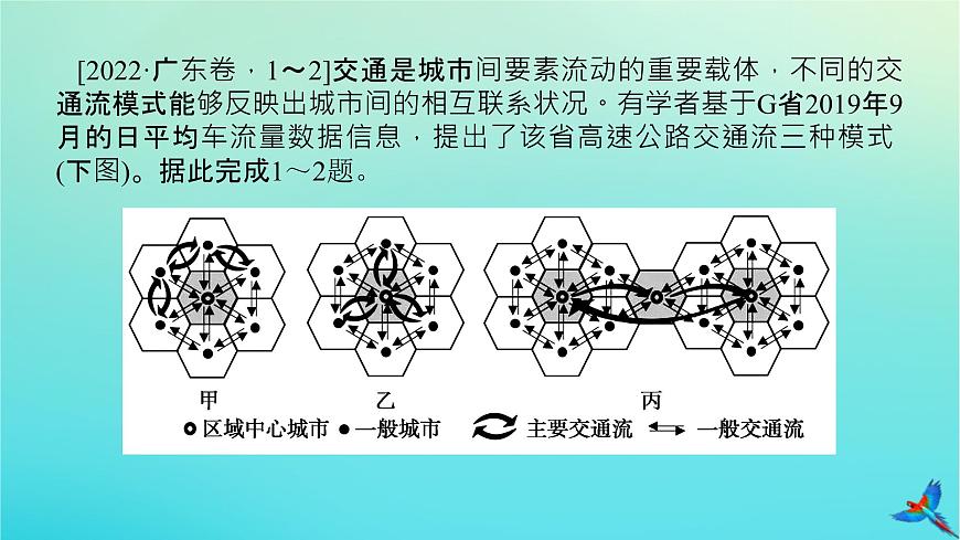 2023新教材高考地理二輪專題復(fù)習(xí) 專題九 交通運輸布局課件第8頁