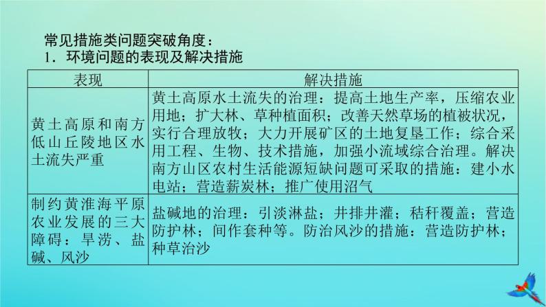 2023新教材高考地理二轮专题复习 专题十三 综合题满分技法突破 题型四 作用措施类综合题课件08