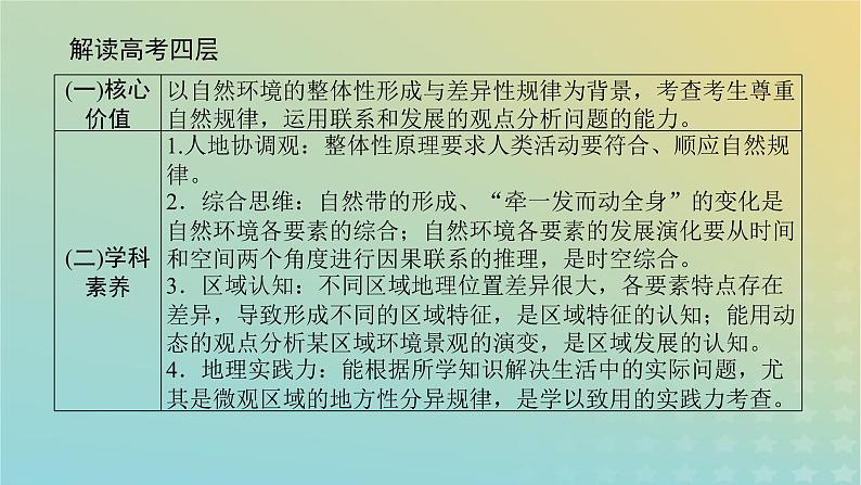 (统考版)2023高考地理二轮专题复习 专题五 自然地理环境的整体性与差异性课件第5页