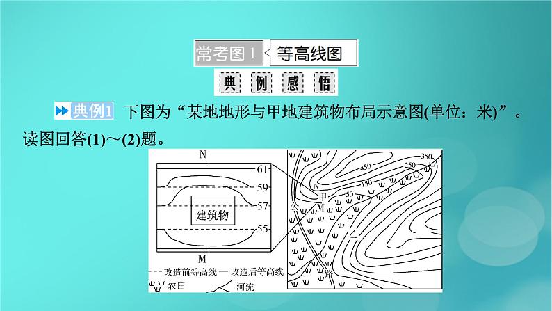 (新高考适用)2023版高考地理二轮总复习 第2部分 技能提升篇 技能1 常见地理图表判读课件第3页