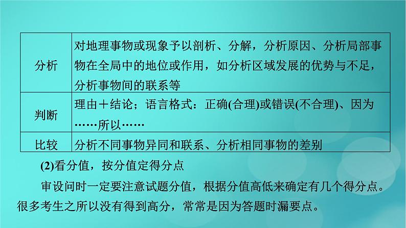 (新高考适用)2023版高考地理二轮总复习 第2部分 技能提升篇 技能4 综合题解题技能课件第7页