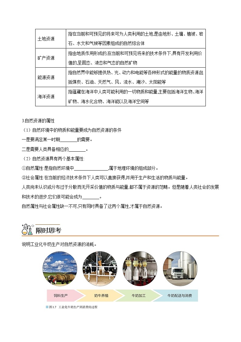 1.2 自然资源及其利用(教师版)-高二地理同步精品讲义(人教版2019选择性必修3)02