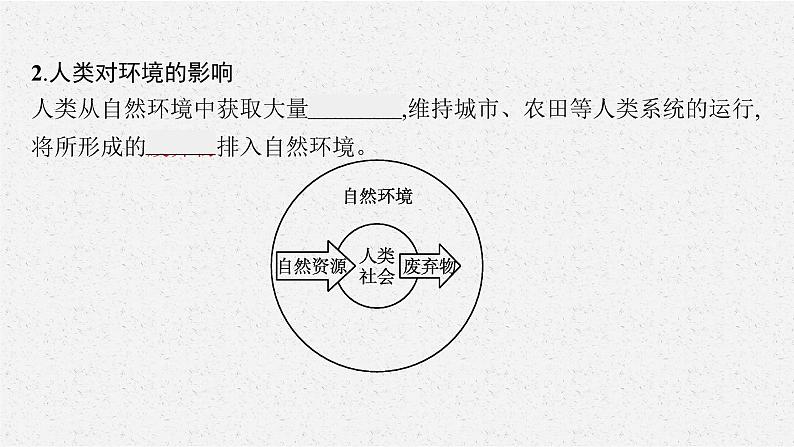 第一章 第三节 环境问题及其危害课件PPT06
