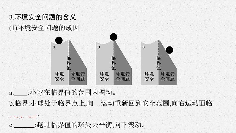 第三章 第一节 环境安全对国家安全的影响课件PPT第7页