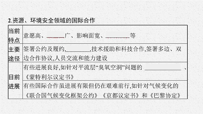 第四章 第三节 国际合作课件PPT第6页