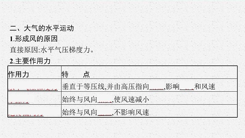 第二单元 从地球圈层看地表环境 第一节 第2课时 大气的运动课件PPT第8页