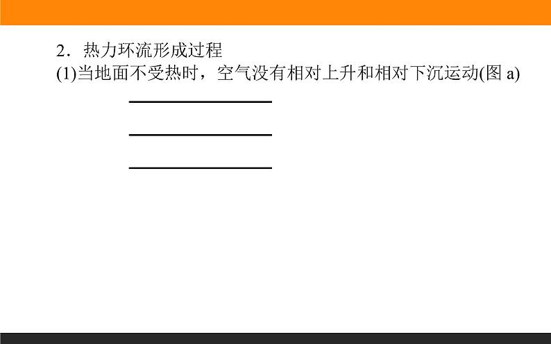 3.3大气热力环流课件PPT第5页