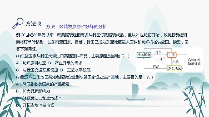 第三章第一节 产业活动的区位条件和地域联系课件PPT05