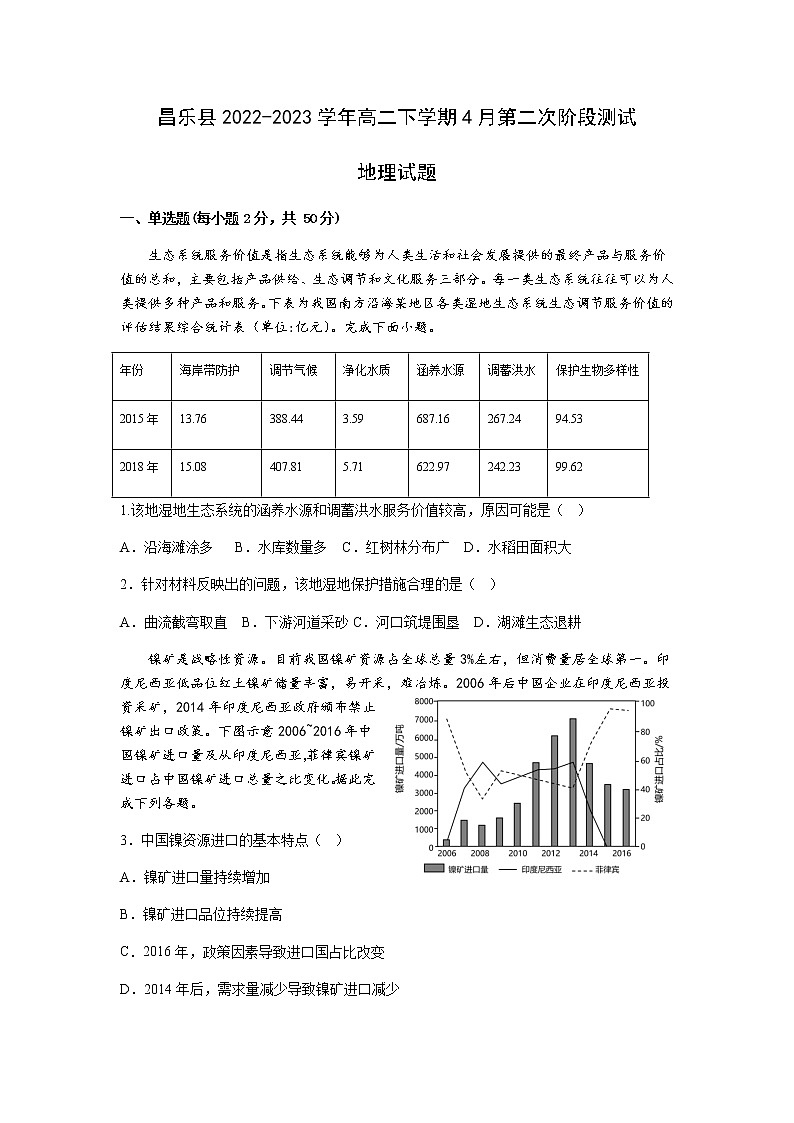 2022-2023学年山东省潍坊市昌乐县高二下学期4月第二次阶段测试地理试题含解析第1页