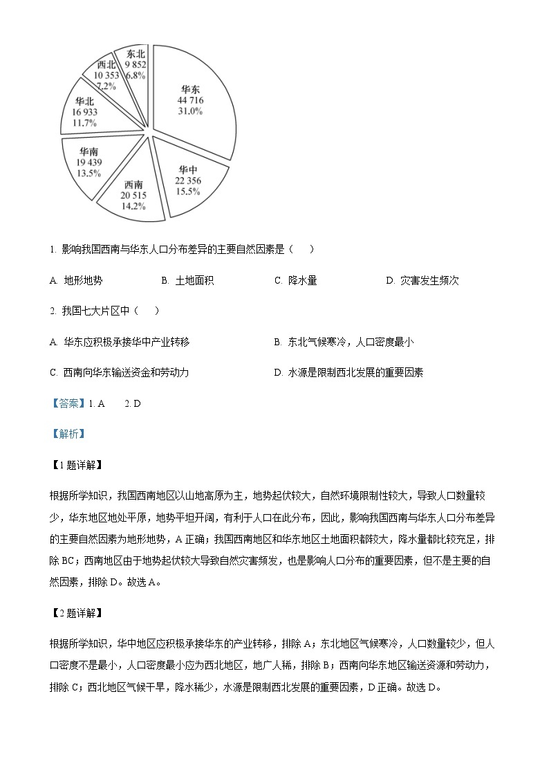 2022-2023学年安徽省十联考高二下学期期中地理试题（A卷）含解析02