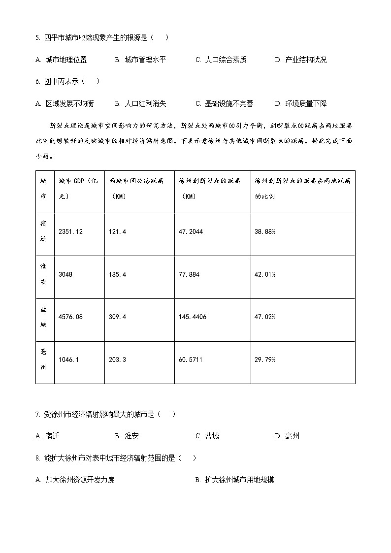安徽省A10聯(lián)盟2022-2023學(xué)年高二下學(xué)期期中地理試題  Word版無答案第3頁
