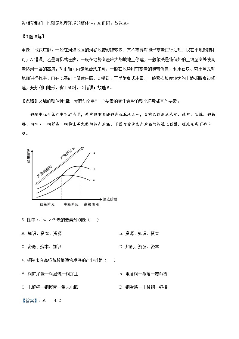安徽省A10聯(lián)盟2022-2023學(xué)年高二下學(xué)期期中地理試題  Word版含解析第2頁