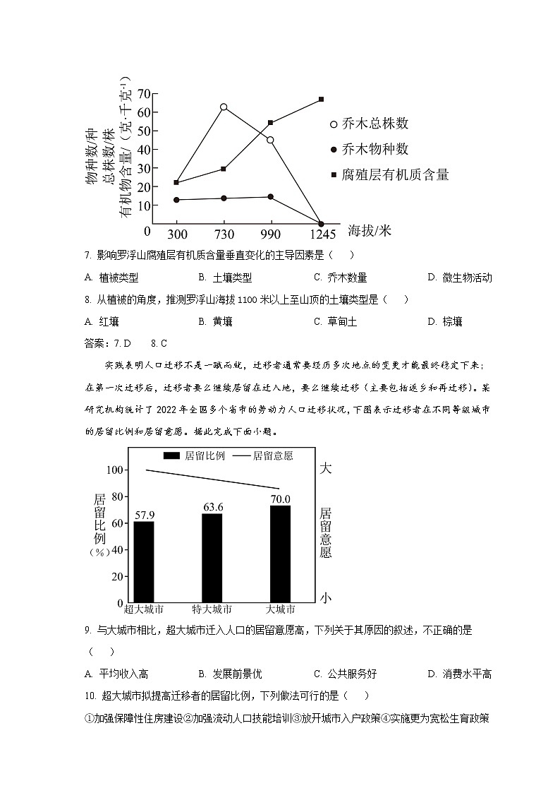 2022-2023学年湖南省雅礼中学等多校联考高二下学期3月月考地理试题含答案03