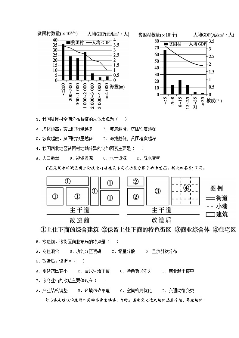 甘肃省张掖市高台县第一中学2022-2023学年高一下学期期中地理试题02