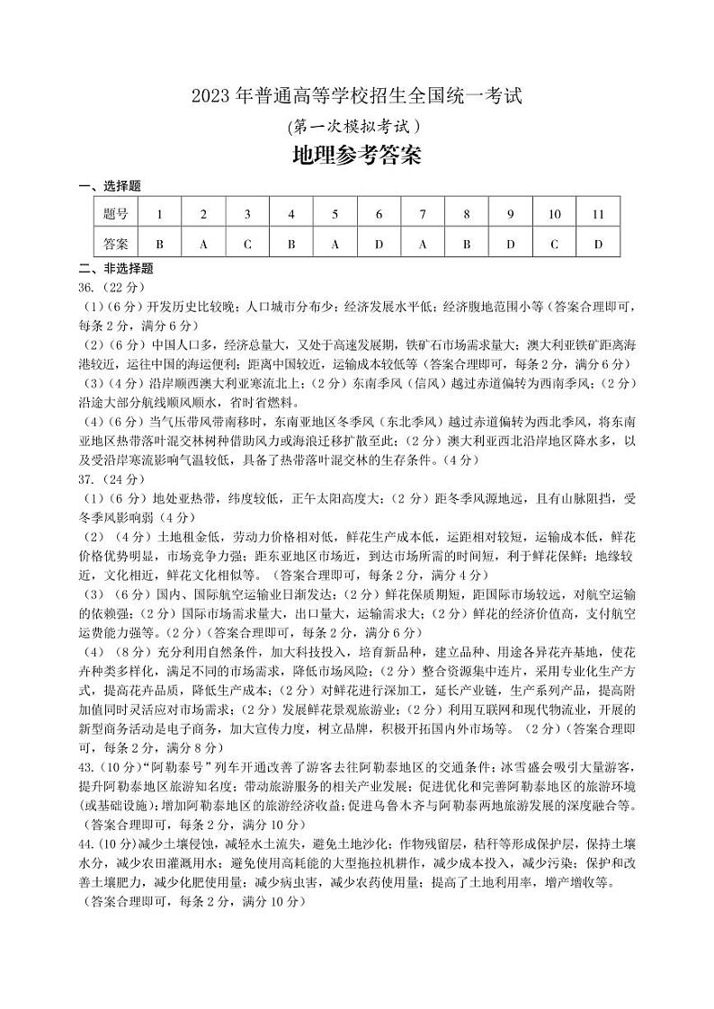 2023届内蒙古包头市高三一模考试丨文综地理答案01