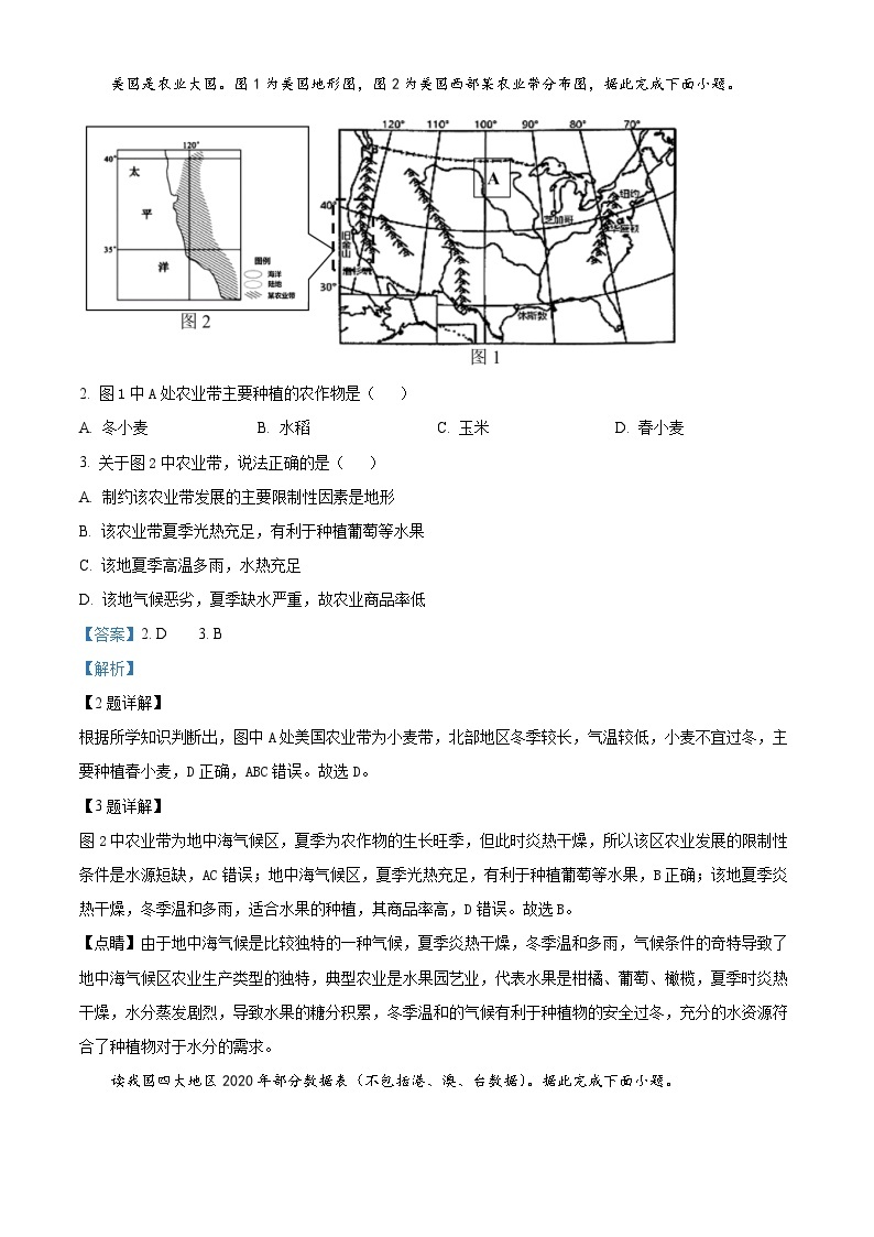 浙江省台州市山海协作体2022-2023学年高二地理下学期期中联考试题（Word版附解析）02