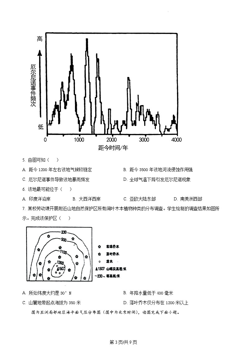 2023年北京卷高考地理真題（試卷）第3頁