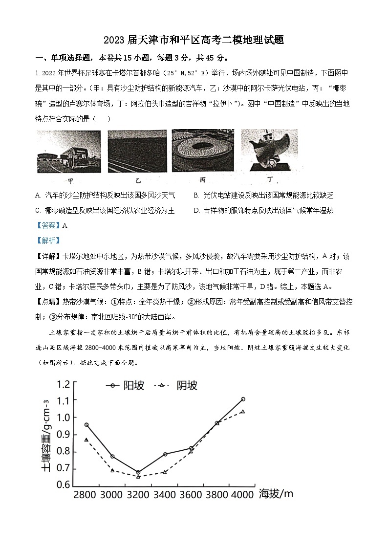 天津市和平区2023届高三地理二模试题（Word版附解析）01