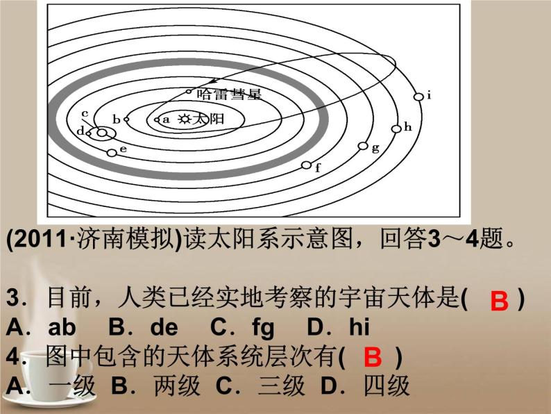 第二课__地球的宇宙环境与地球的圈层结构课件PPT05