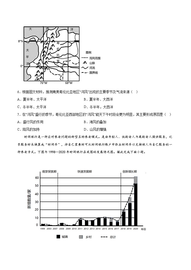 必刷卷02——【高考三轮冲刺】2023年高考地理考前20天冲刺必刷卷(全国乙卷)(原卷版)第3页