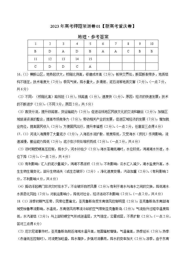2023年高考押題預測卷01（新高考重慶卷）-地理（參考答案）第1頁