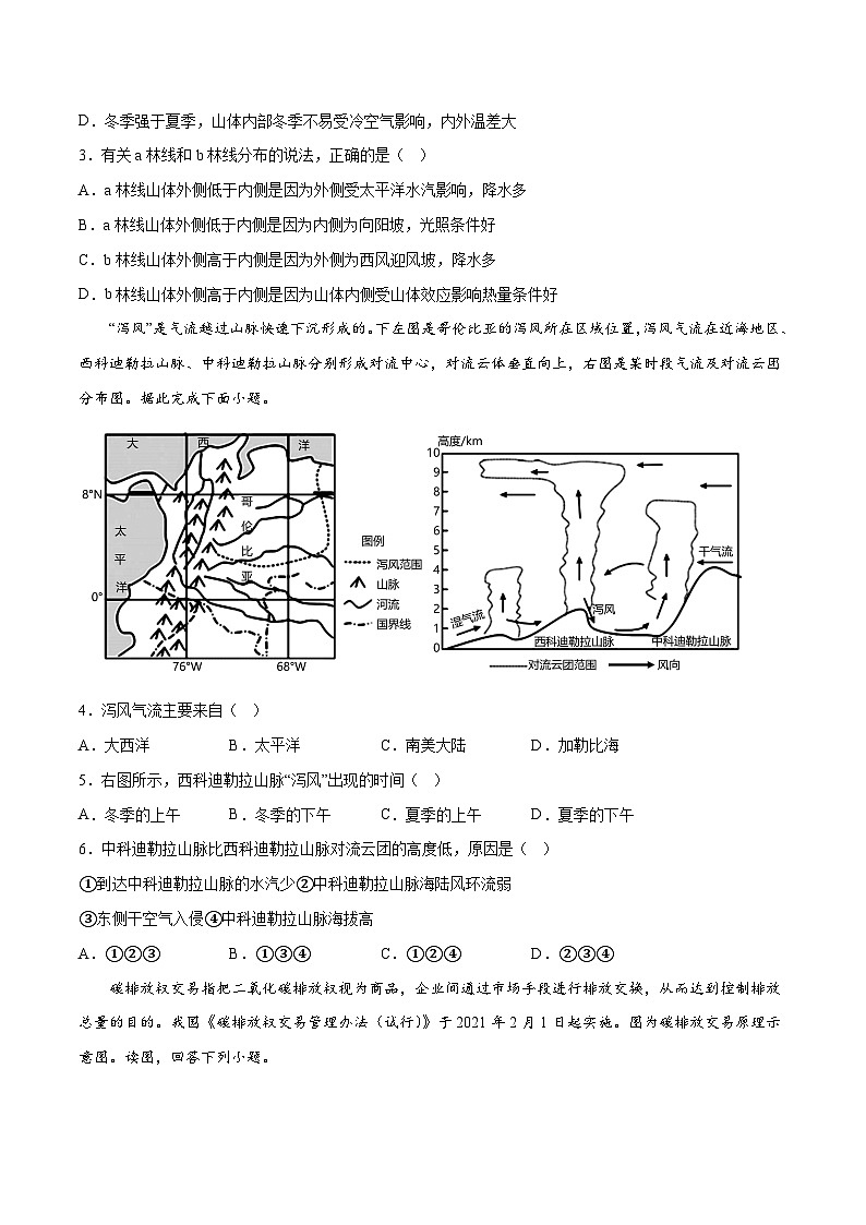 地理-2023年高考押题预测卷01(全国乙卷)(考试版)A4第2页
