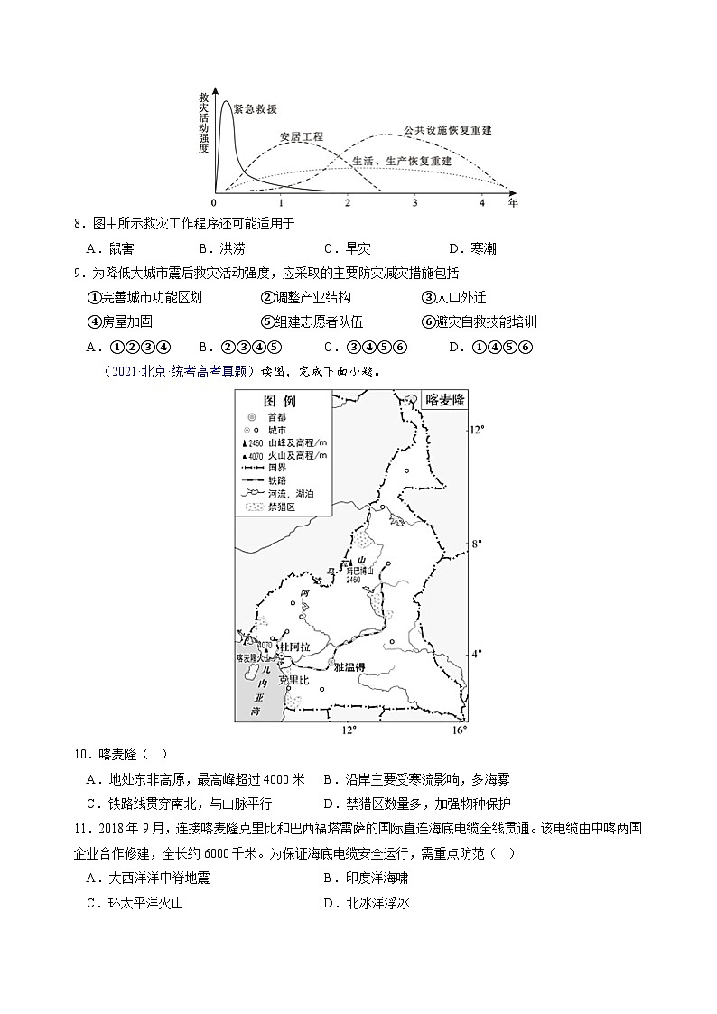真题重组卷02——2023年高考地理真题汇编重组卷(北京专用)(原卷版)第3页