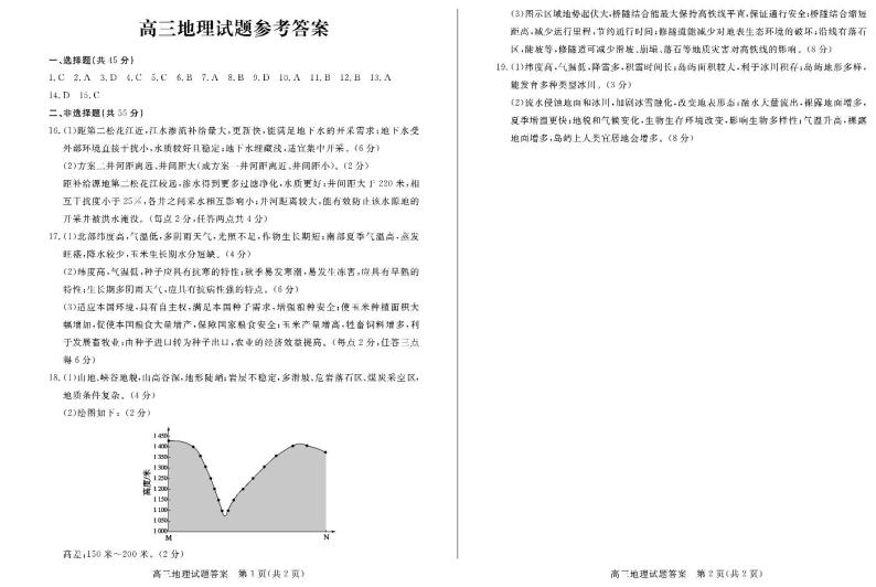 2023届山东省菏泽市高三下学期二模试题地理PDF版含答案01