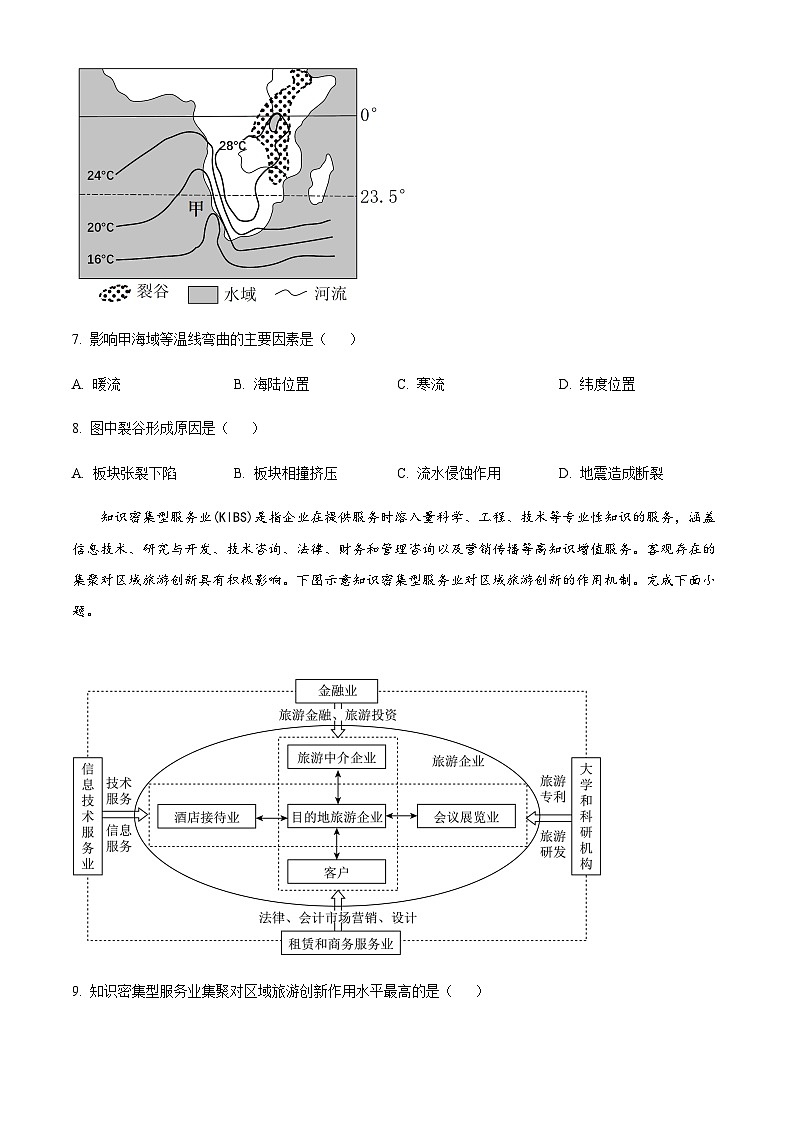 浙江省湖州市、衢州市、麗水市三地市2022-2023學(xué)年高三下學(xué)期4月教學(xué)質(zhì)量檢測試地理試題  Word版無答案第3頁