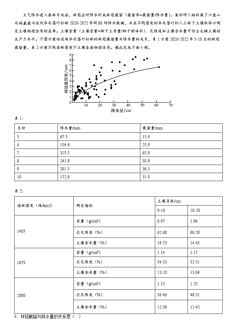 辽宁省沈阳市东北育才学校2022-2023学年度高考适应性测试(三)(三模)地理试题第3页