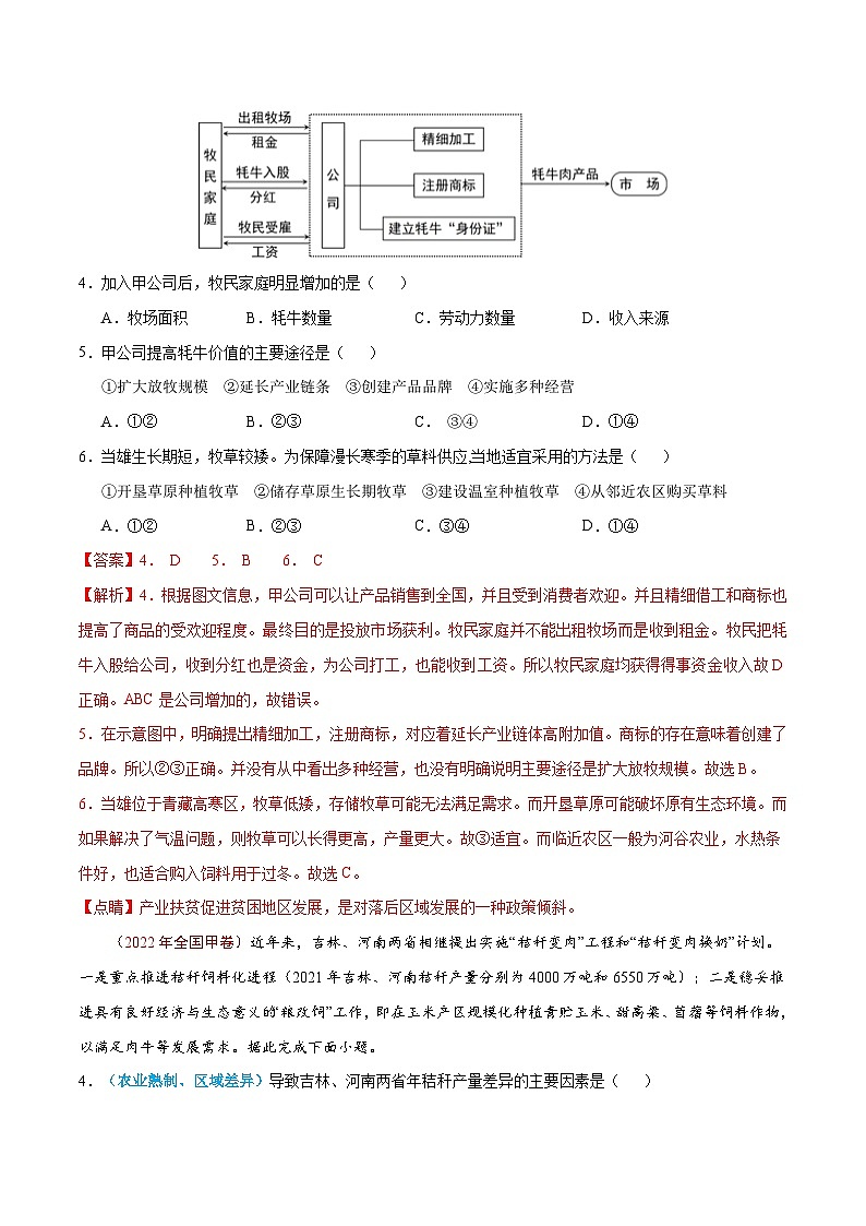 专题10 农业——【全国通用】近10年(2013-2022)高考地理真题分项汇编 解析版第2页