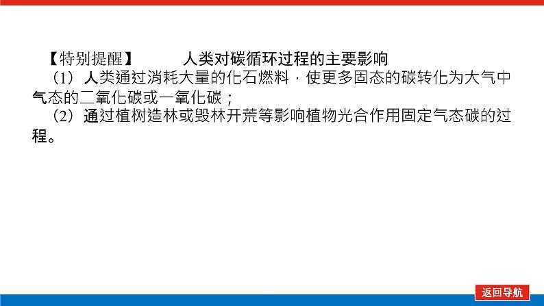 第45讲 碳排放与国际减排合作 自然保护区与生态安全课件PPT第7页