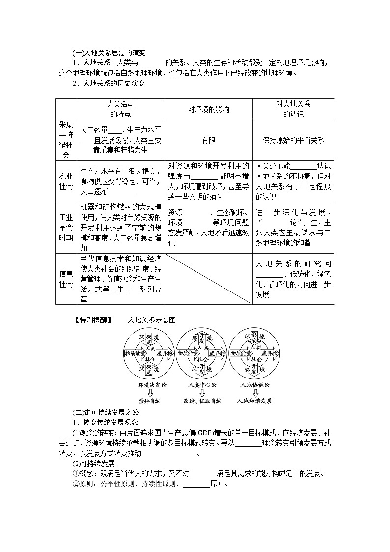 第34讲 人地关系与可持续发展第3页