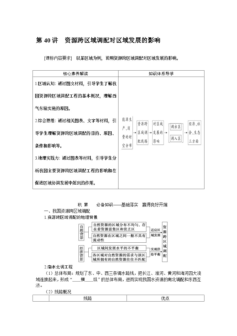 第40讲　资源跨区域调配对区域发展的影响 试卷01