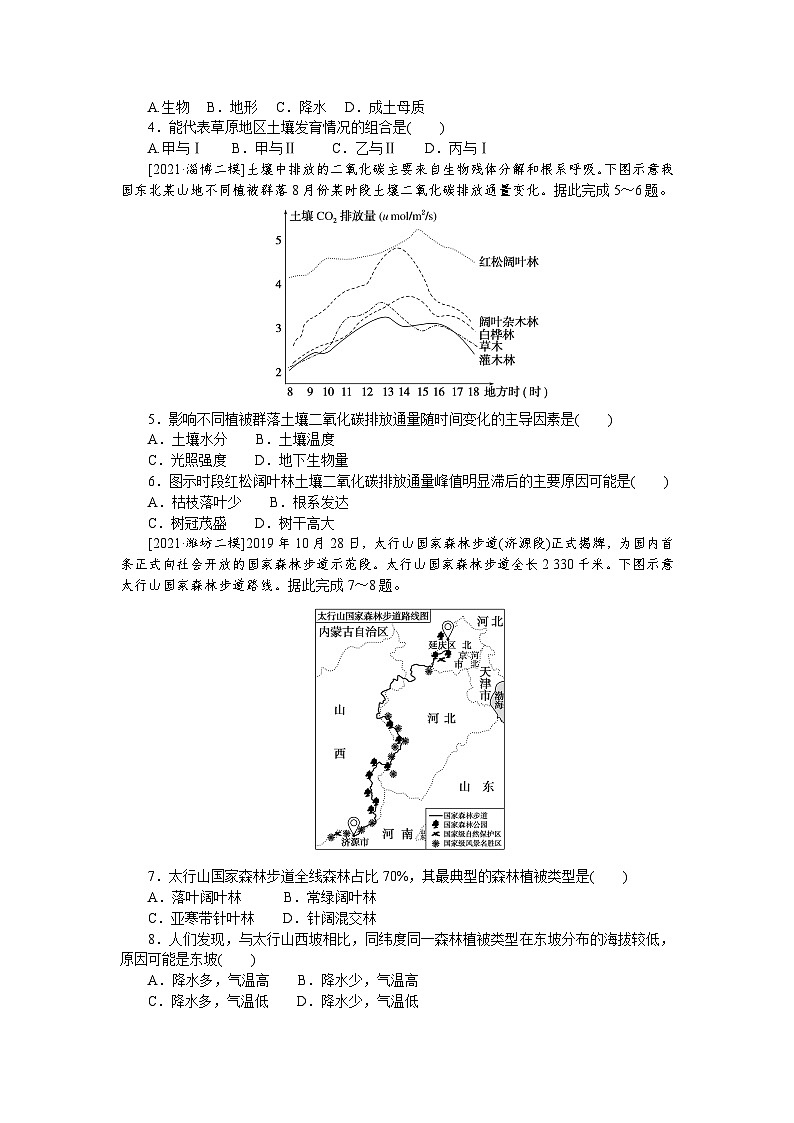 课时跟踪检测(二十二) 地球上的植被与土壤02
