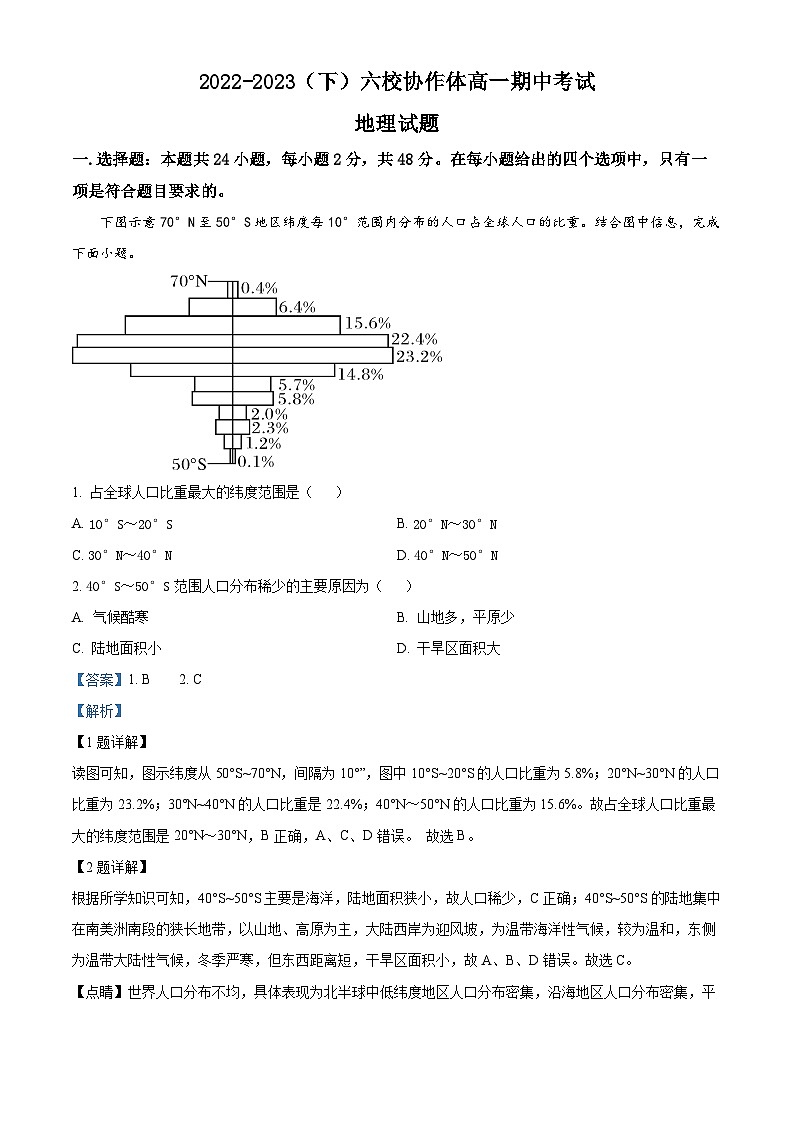 辽宁省六校协作体2022-2023学年高一地理下学期期中试卷(Word版附解析)第1页