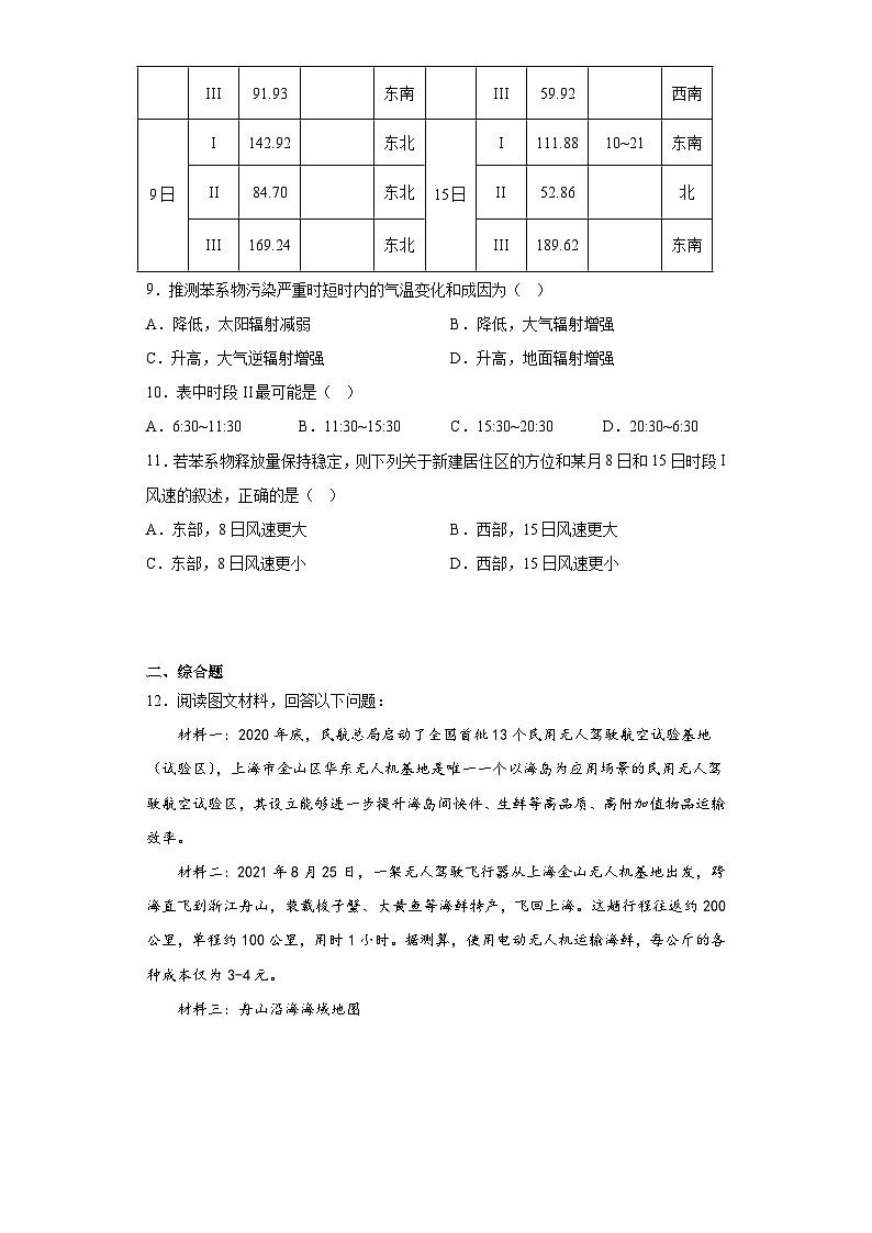 2023届宁夏育才中学高三下学期第三次模拟考试文综地理试题(含答案)第3页