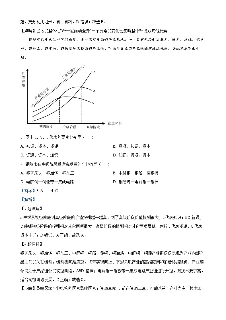 安徽省阜阳市颍州区高中十校发展共享联盟2022-2023学年高二地理下学期期中试题(Word版附解析)02