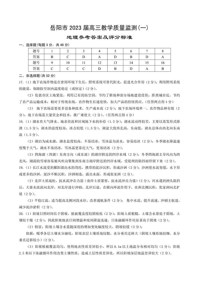 2023高三地理一模参考答案第1页