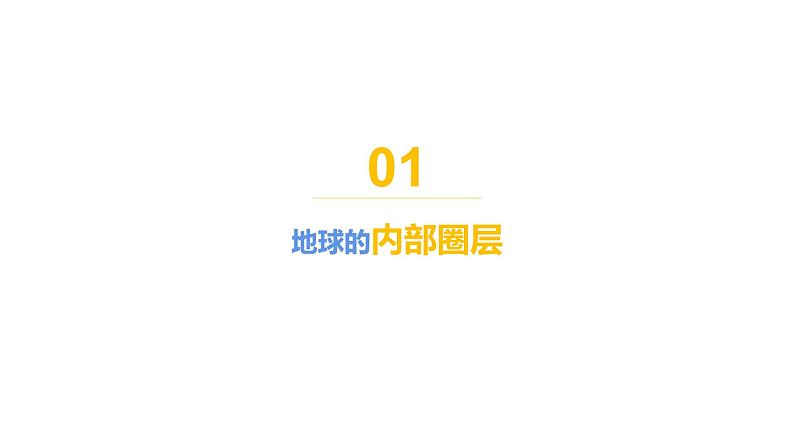 1.4 地球的圈层结构 课件 高一地理人教版(2019)必修第一册第2页