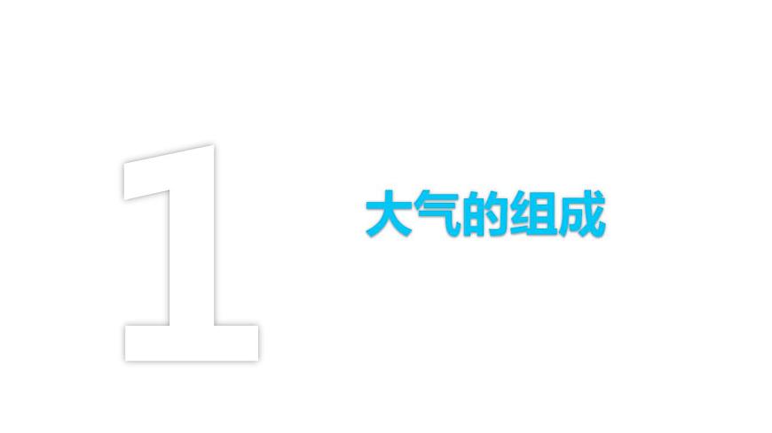 2.1 大氣的組成和垂直分層 課件 高一地理人教版（2019）必修第一冊(cè)第4頁(yè)