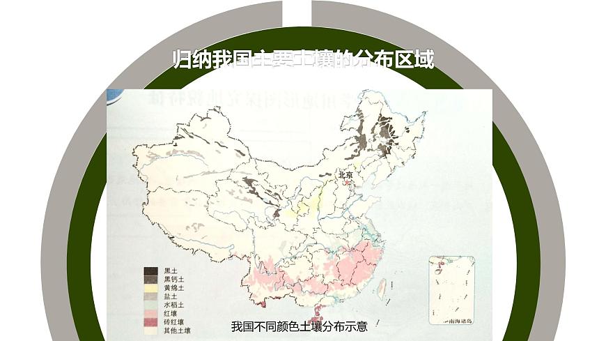 5.2 土壤 第8頁