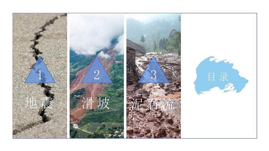 6.2 地質(zhì)災(zāi)害 課件 高一地理人教版（2019）必修第一冊第3頁